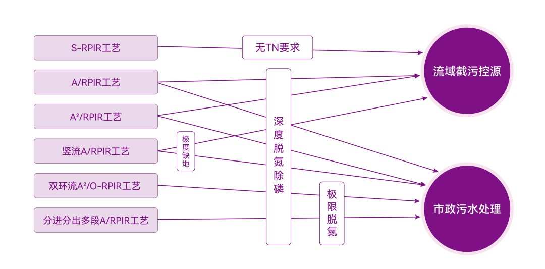 20221213131832415 首页- k8凯发集团中国官方网站