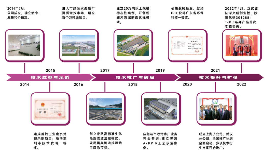 首页- k8凯发集团中国官方网站