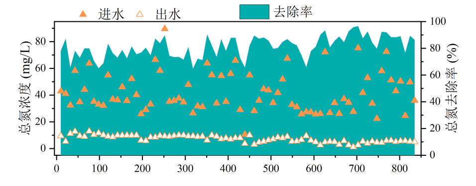 20230718091122611 首页- k8凯发集团中国官方网站