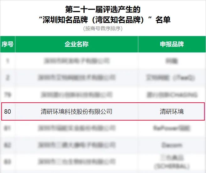 20240320102145082 首页- k8凯发集团中国官方网站