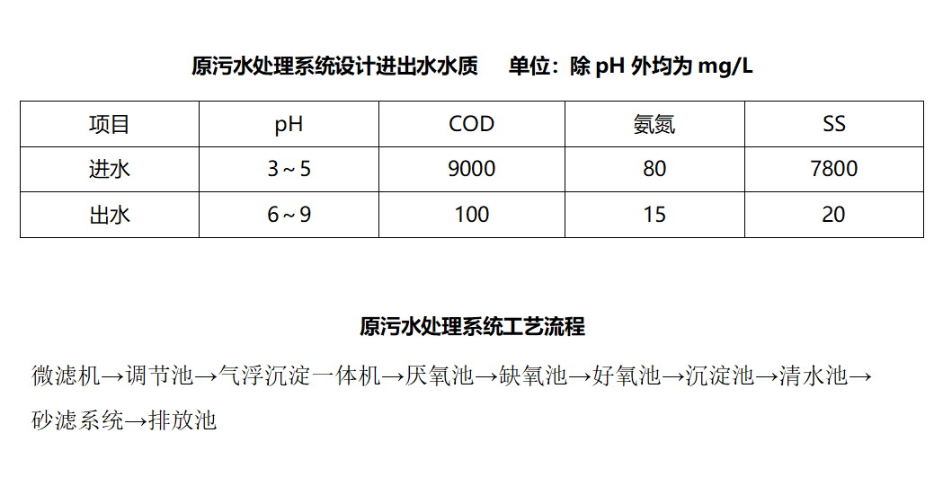 20250825163548051 首页- k8凯发集团中国官方网站